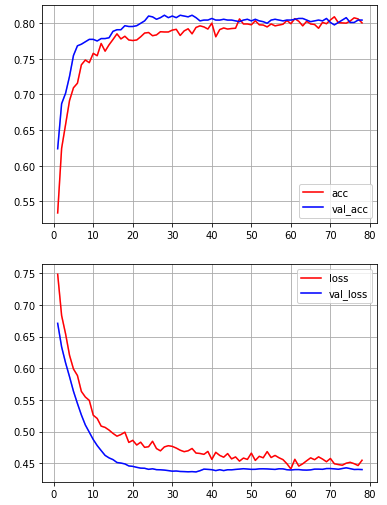 スクリーンショット 2019-06-06 午後15.34.50 午後.png