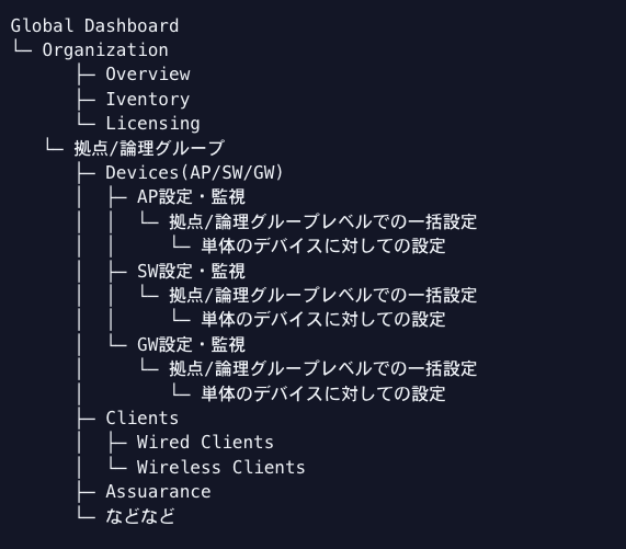 スクリーンショット 2025-12-12 0.45.39.png