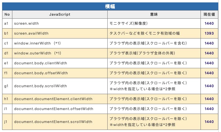 スクリーンショット 2019-10-04 0.11.33.png