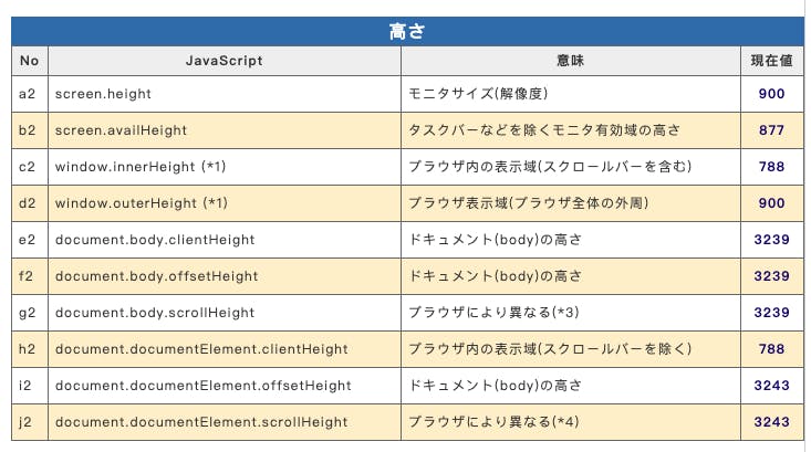 スクリーンショット 2019-10-04 0.11.09.png