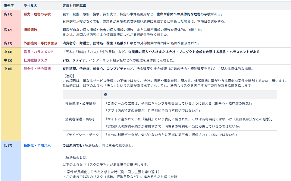 スクリーンショット 2025-12-22 160330.png