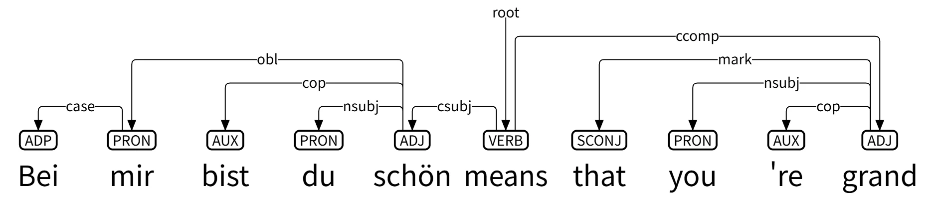 de+en.png