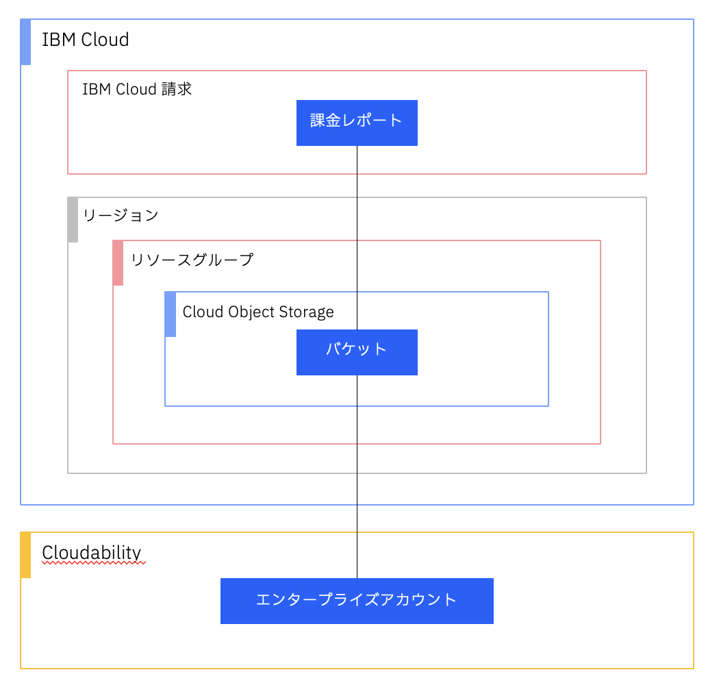 スクリーンショット 2025-12-10 13.20.45.png
