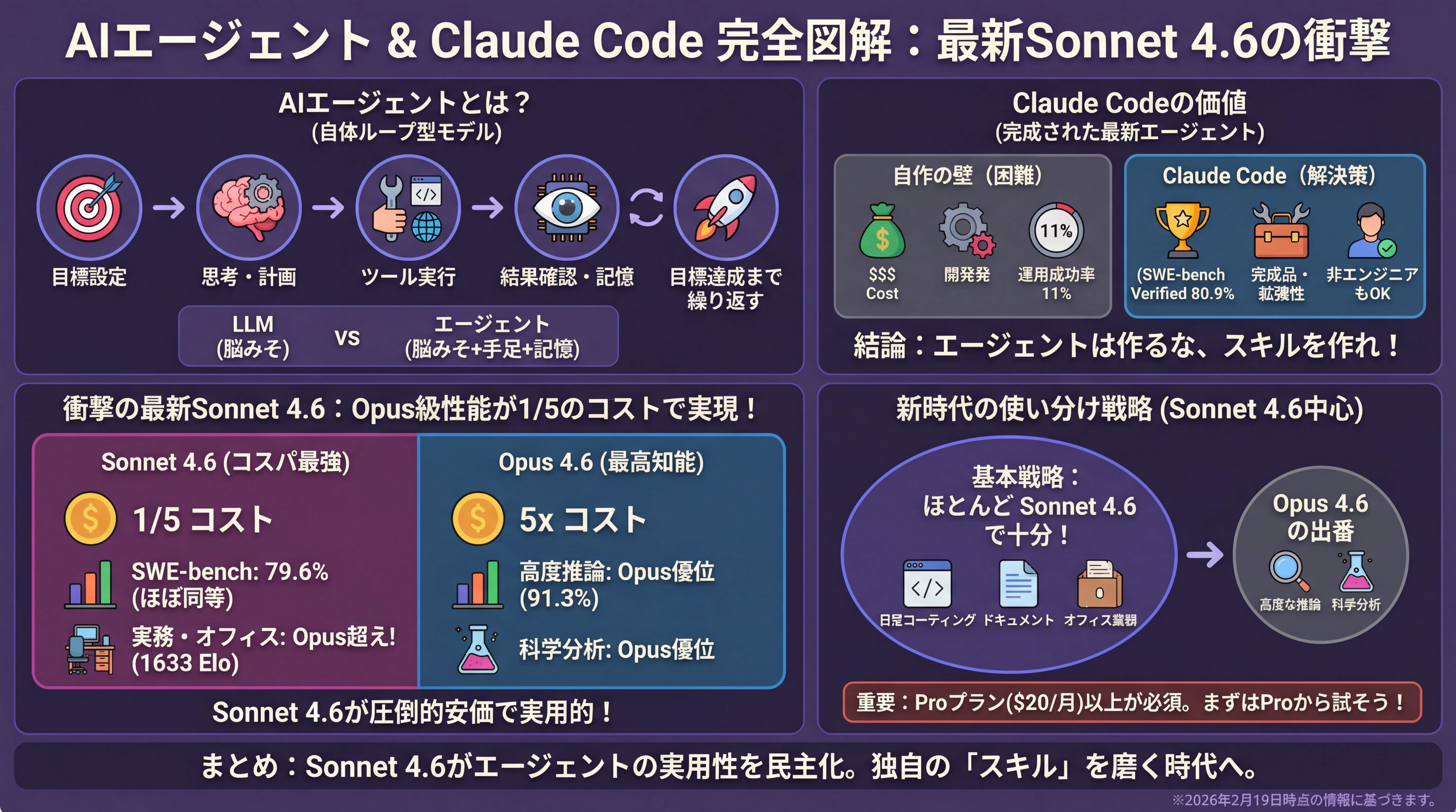 20260219-933fde6559b447068049f3683fa14315-attachment.png