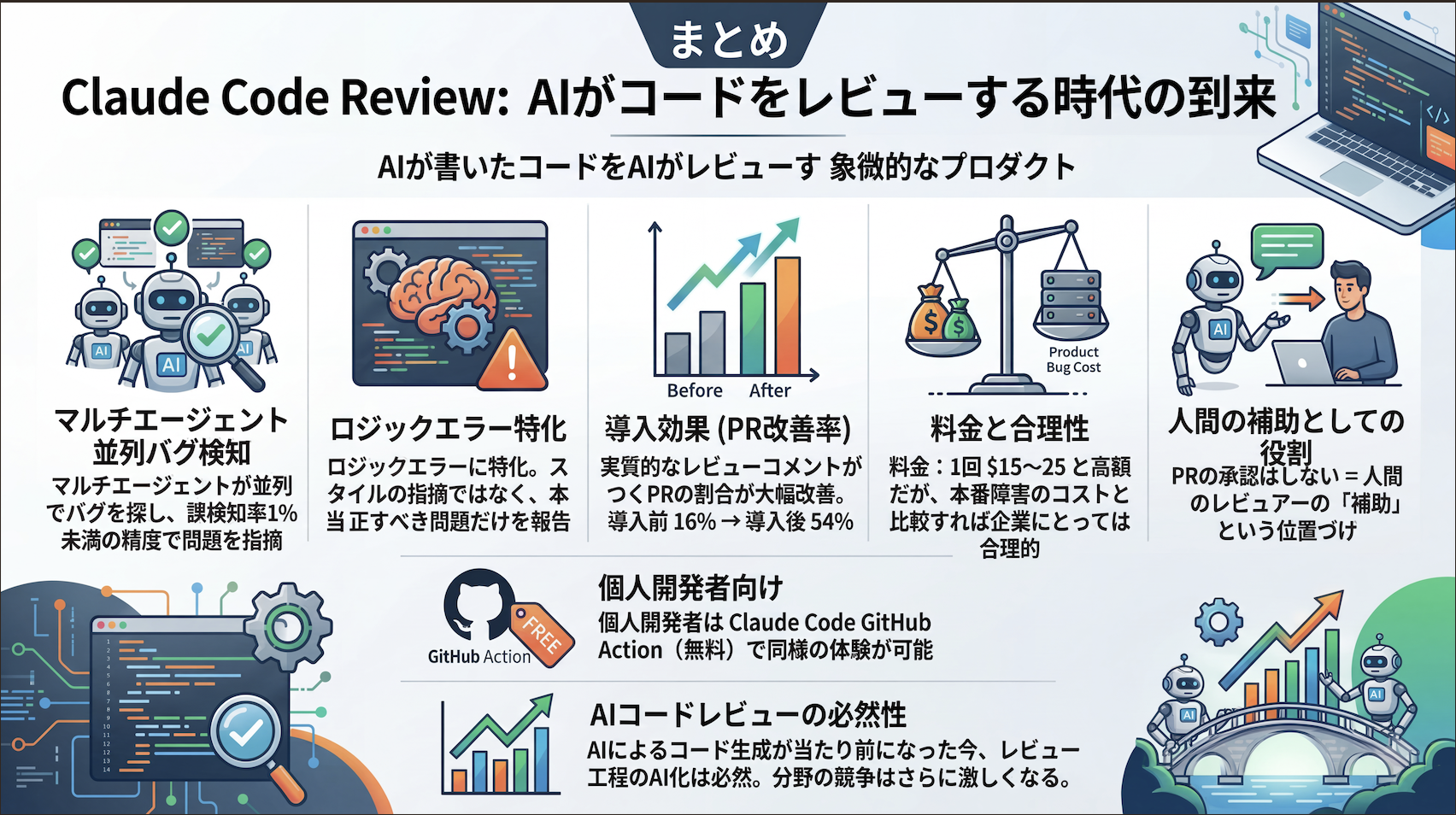 スクリーンショット 2026-03-10 17.25.04.png