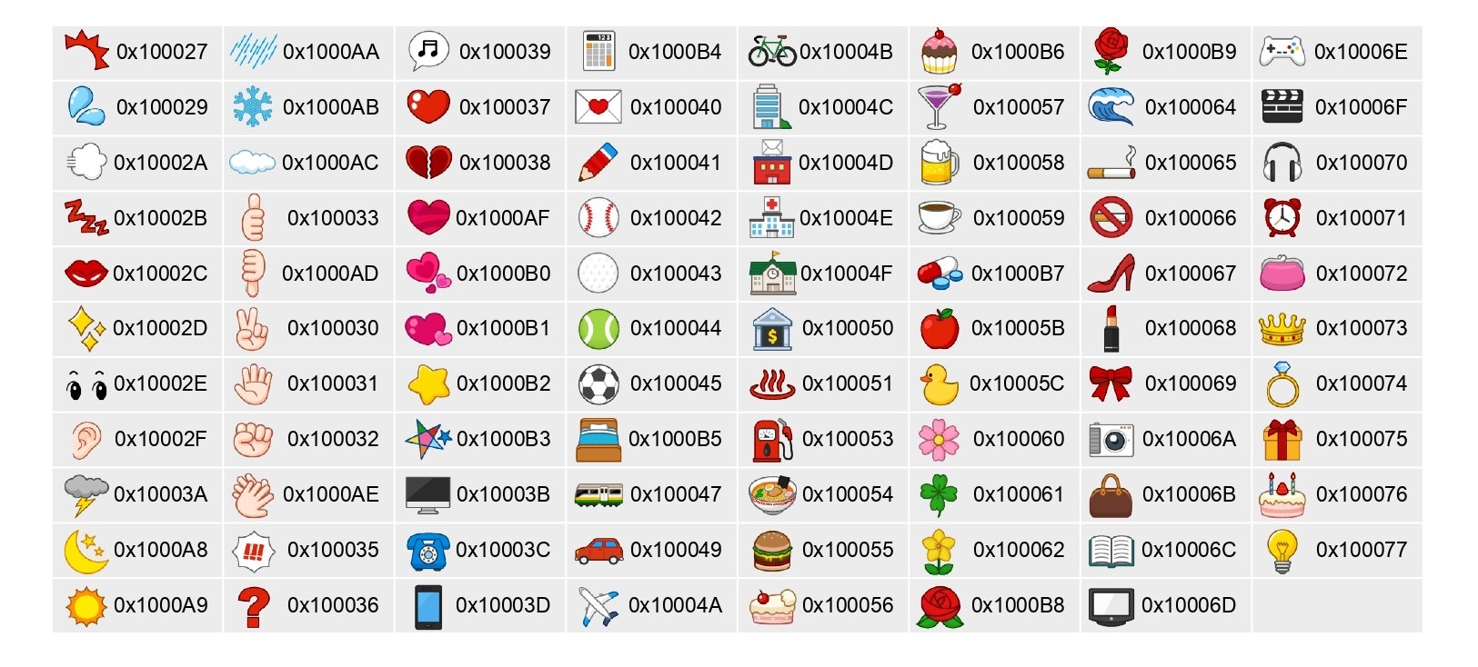emoji-list(1)_page-0002.jpg