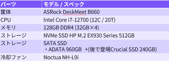スクリーンショット 2025-12-05 220821.png