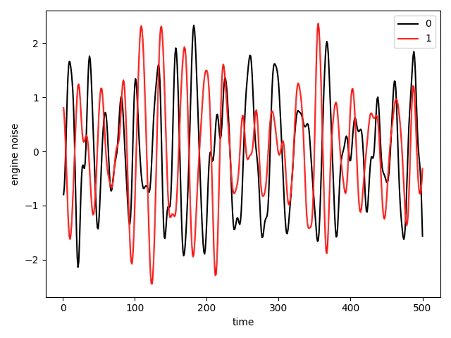 plot_raw_data.png