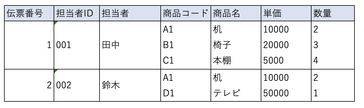 スクリーンショット 2021-03-07 23.15.07.png