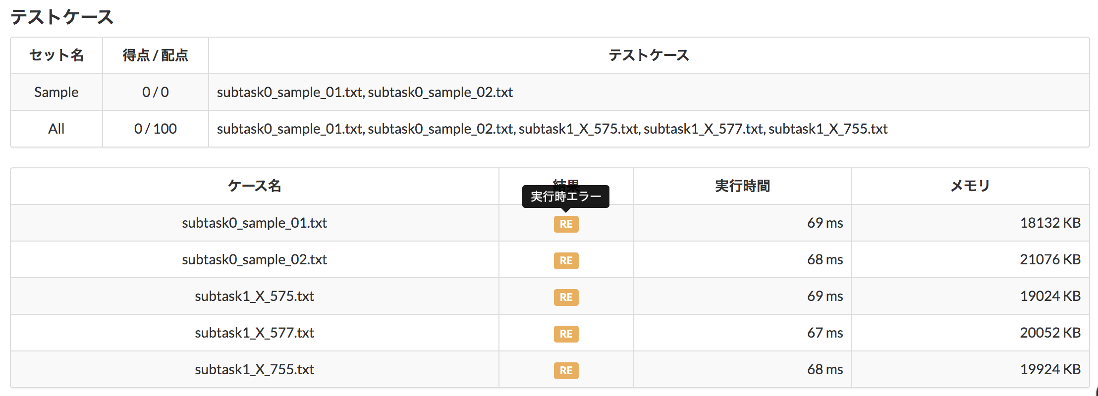 スクリーンショット 2020-01-25 19.45.10.png