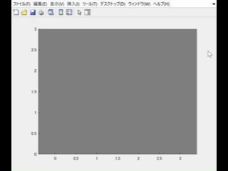Video Project 3.gif