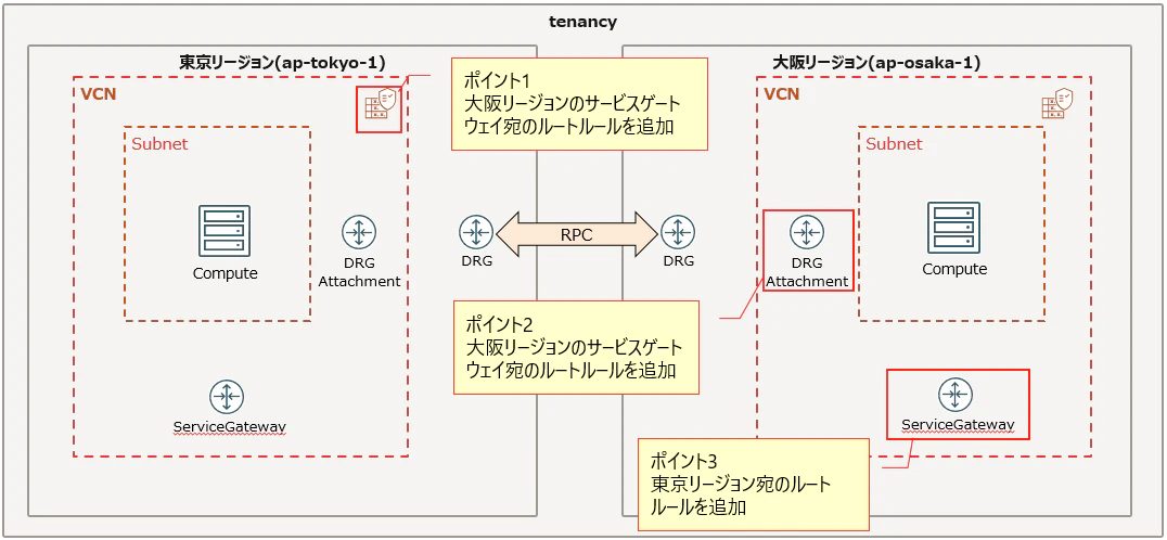設計ポイント.png