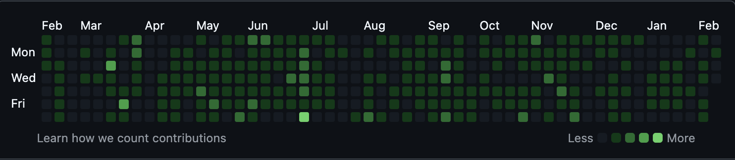 スクリーンショット 2026-02-11 20.40.34.png