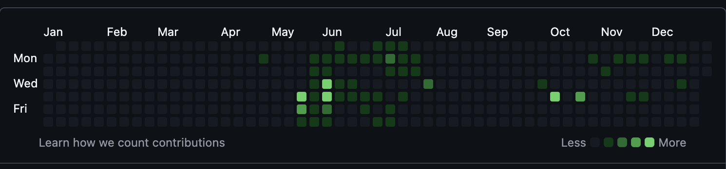 スクリーンショット 2026-02-11 15.01.39.png