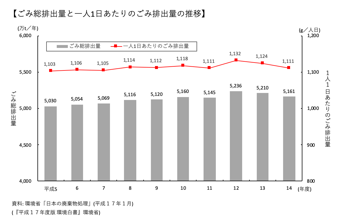 スクリーンショット 2020-08-01 9.50.41.png