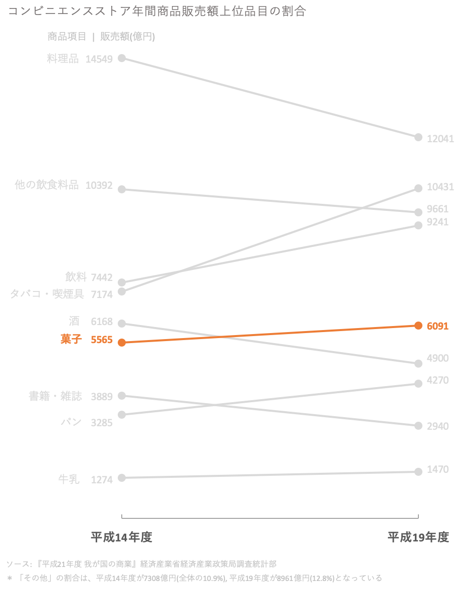 スクリーンショット 2020-08-01 10.31.53.png