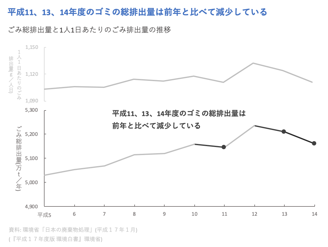 スクリーンショット 2020-08-01 9.50.56.png