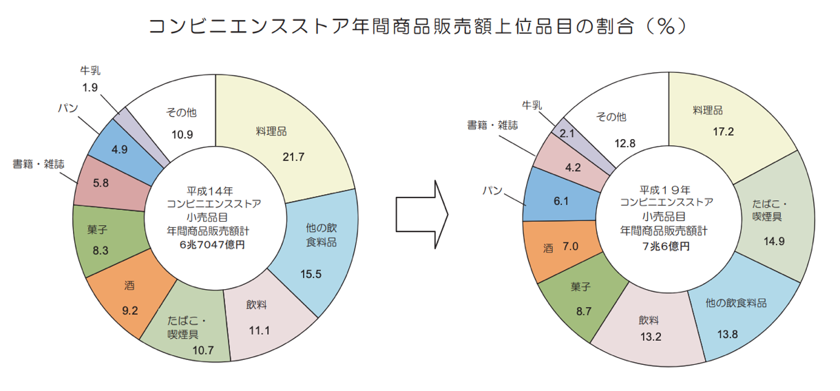 スクリーンショット 2020-08-01 10.09.53 1.png