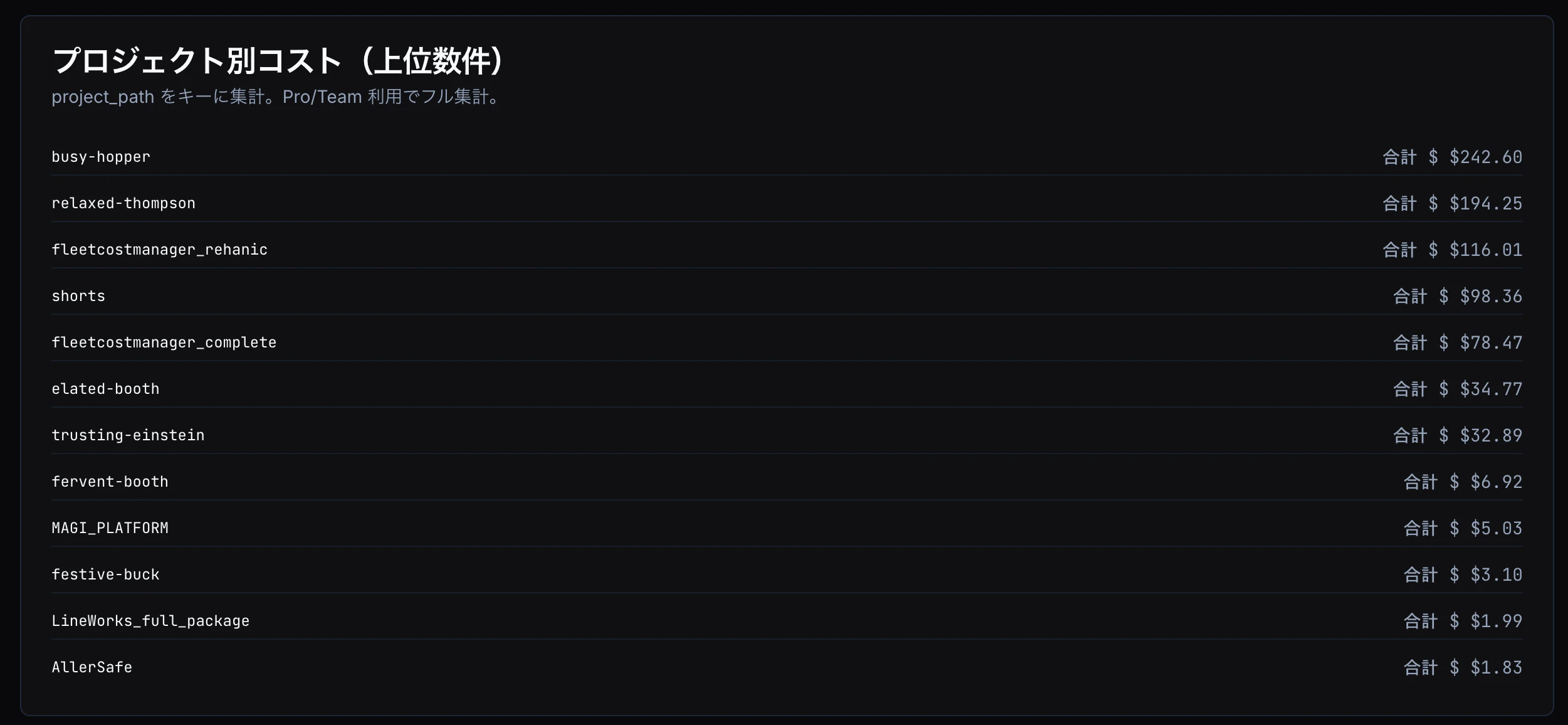 ã¹ã¯ãªãŒã³ã·ã§ãã 2026-04-27 12.26.43.png