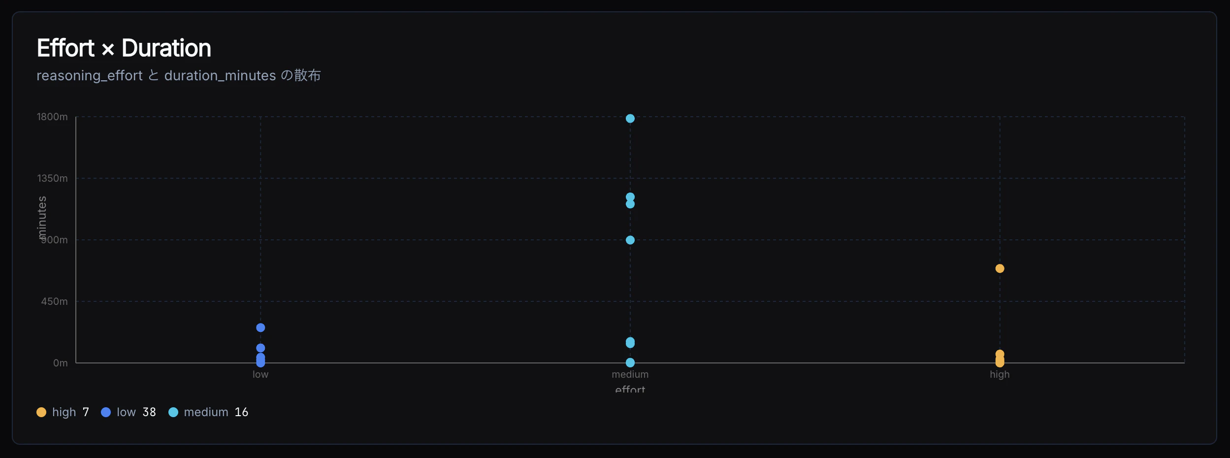 ã¹ã¯ãªãŒã³ã·ã§ãã 2026-04-27 12.32.25.png