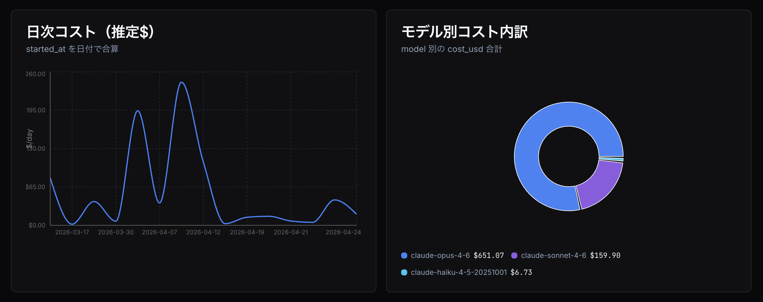 ã¹ã¯ãªãŒã³ã·ã§ãã 2026-04-27 12.26.24.png