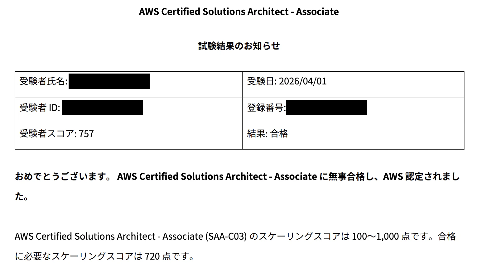 AWS SAA_結果.png