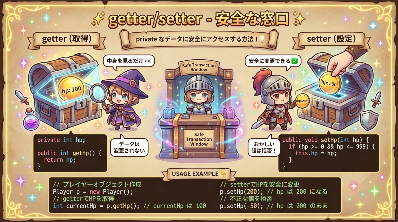getter_setter_v2.png