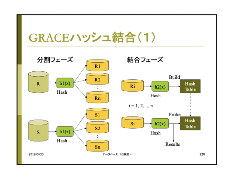 スクリーンショット 2019-06-09 1.18.19.png