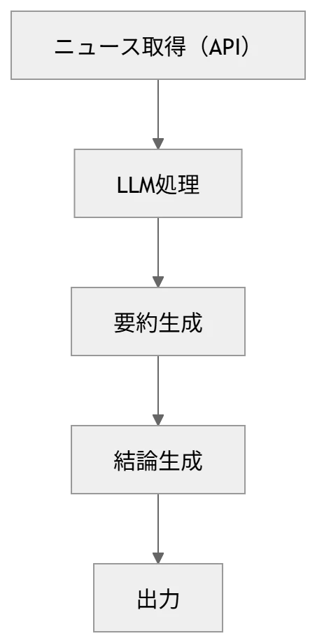 mermaid-diagram.png