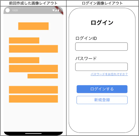 前編で作成したレイアウトと完成イメージの比較