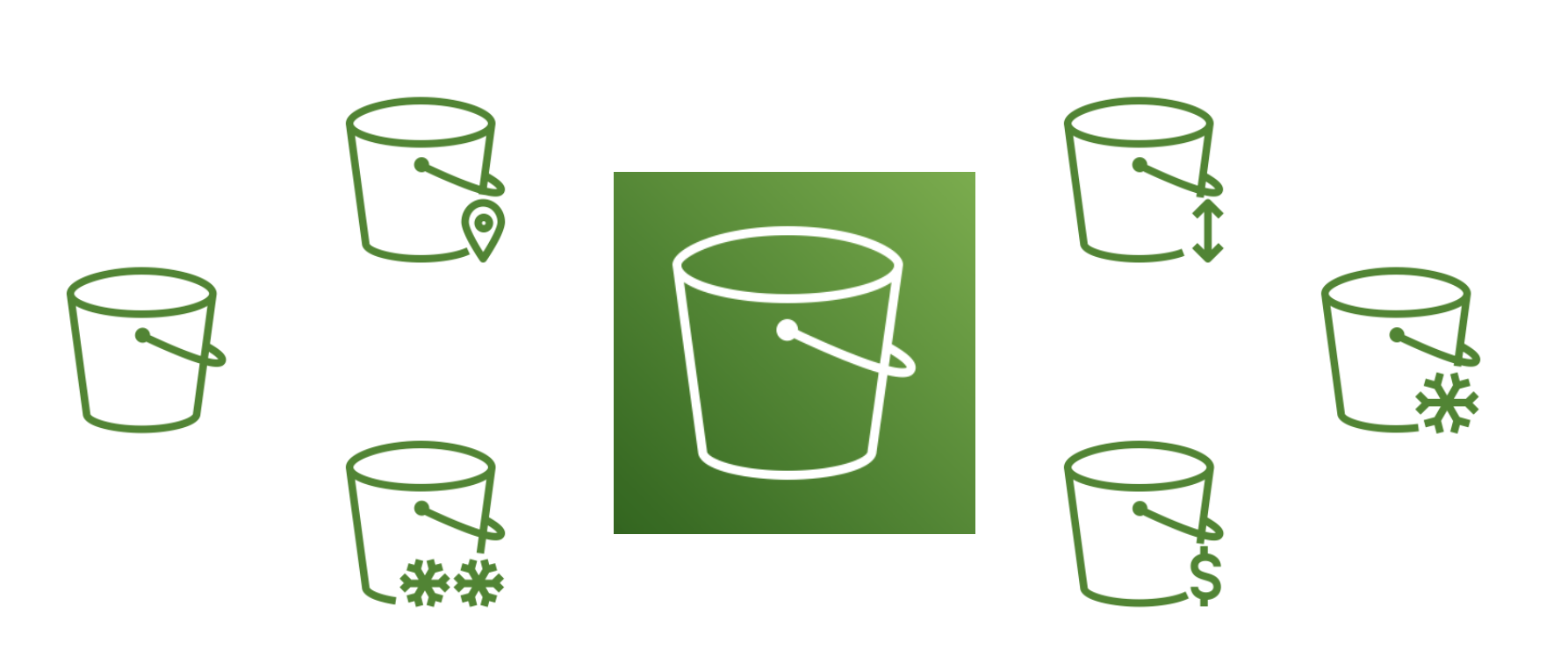 Screen Shot 2021-06-02 at 15.06.18.png