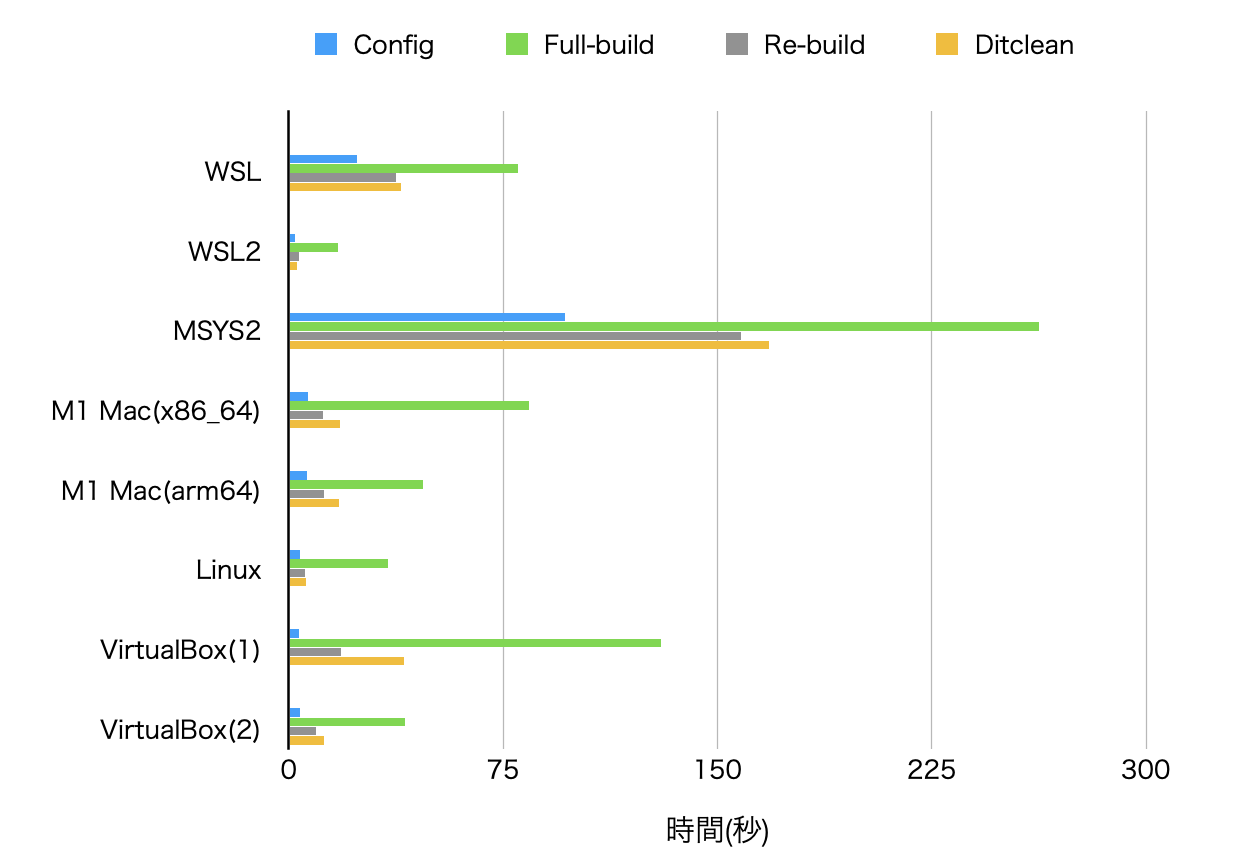 スクリーンショット 2022-01-06 1.16.43.png