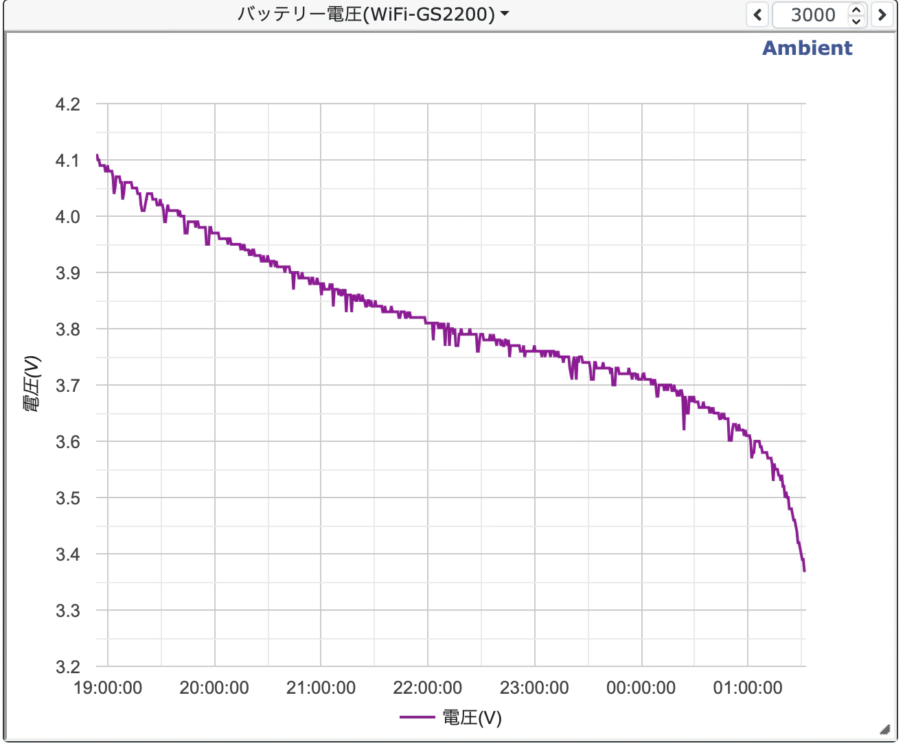WiFi-GS2200.png