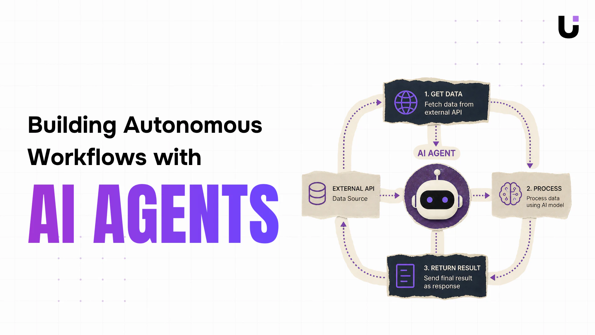 Building Autonomous Workflows.png