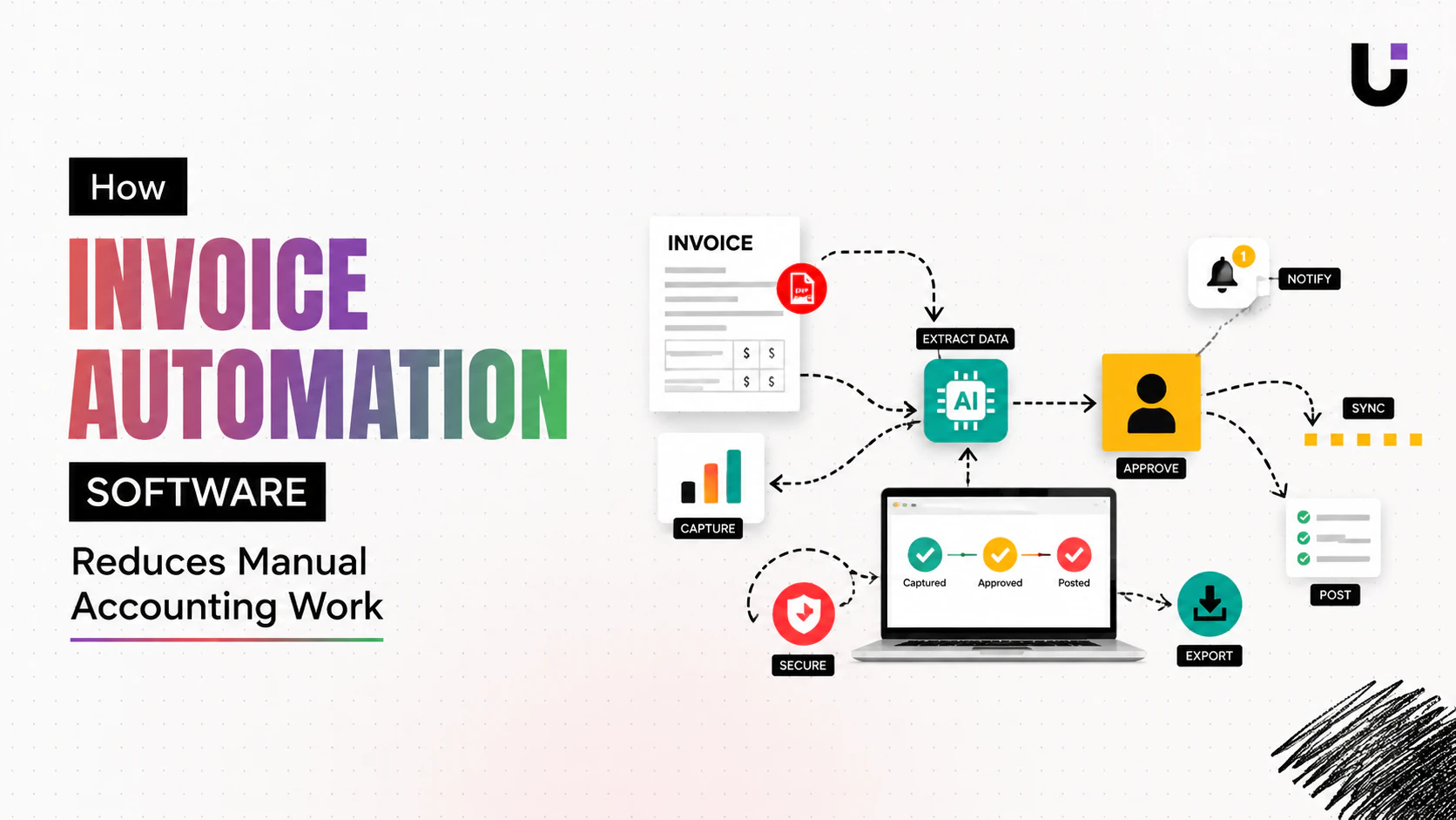 invoice automation software.png