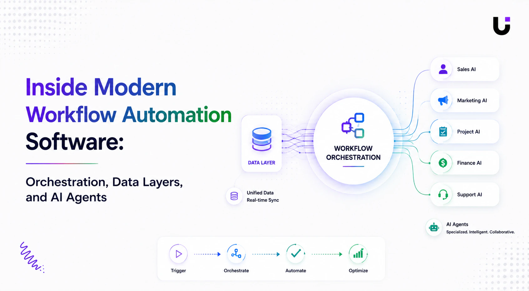 workflow automation software.png