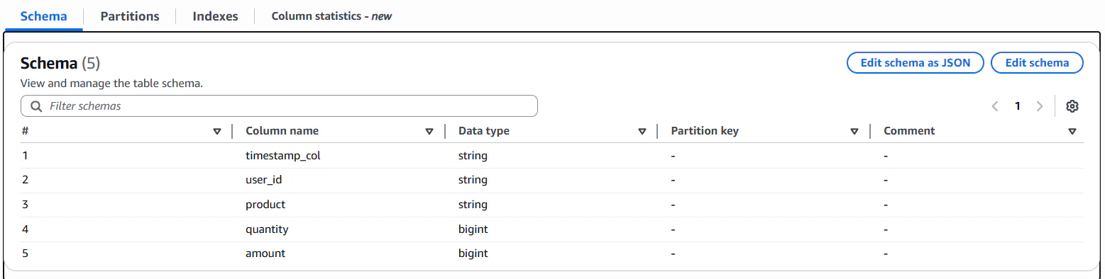 catalog_raw_table-1.png