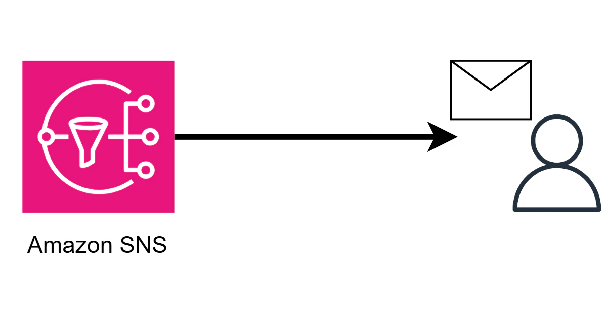 eyecatch.drawio-2.png