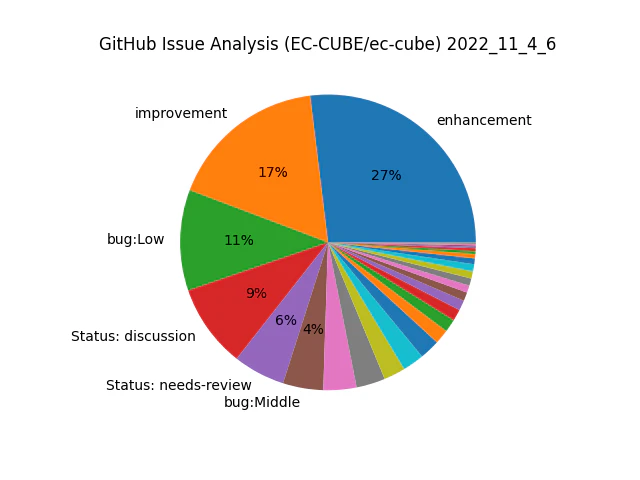 Graph.png