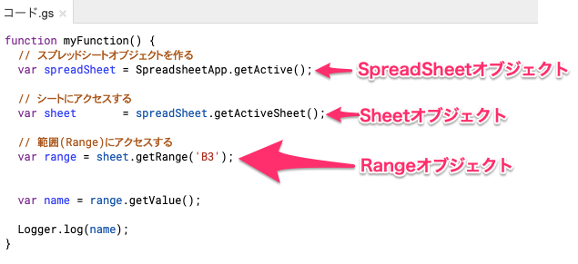 8. コード解説.png