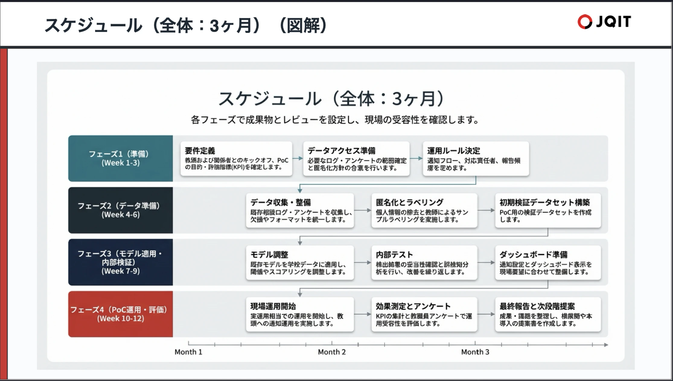 スクリーンショット 2026-02-26 11.03.23.png