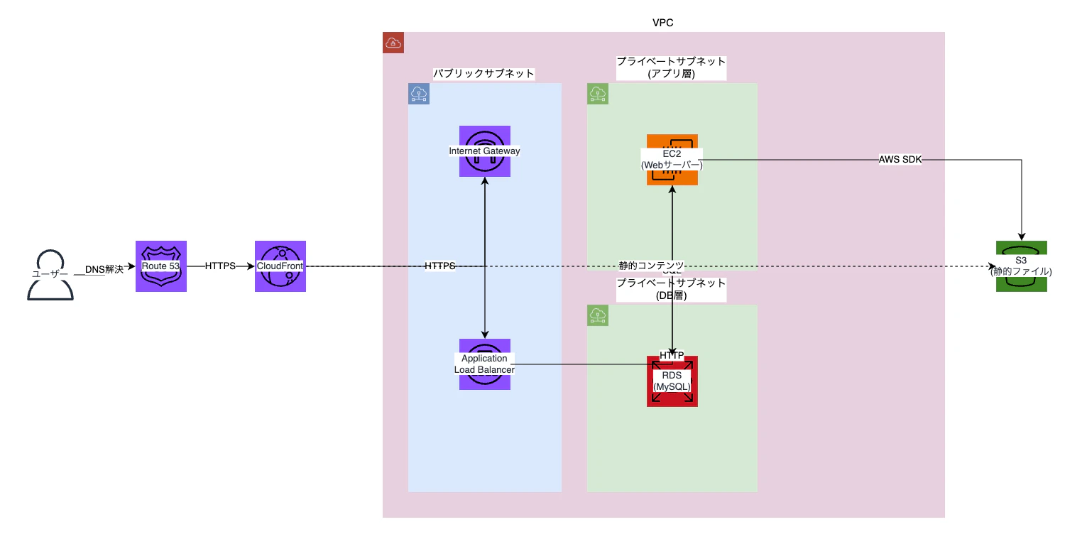 SCR-20260409-peoi.png