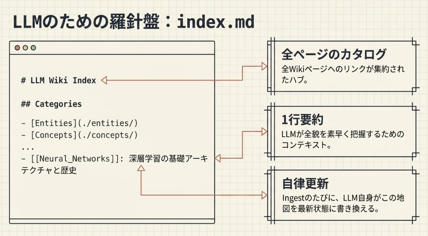 スクリーンショット 2026-05-26 9.52.57.png