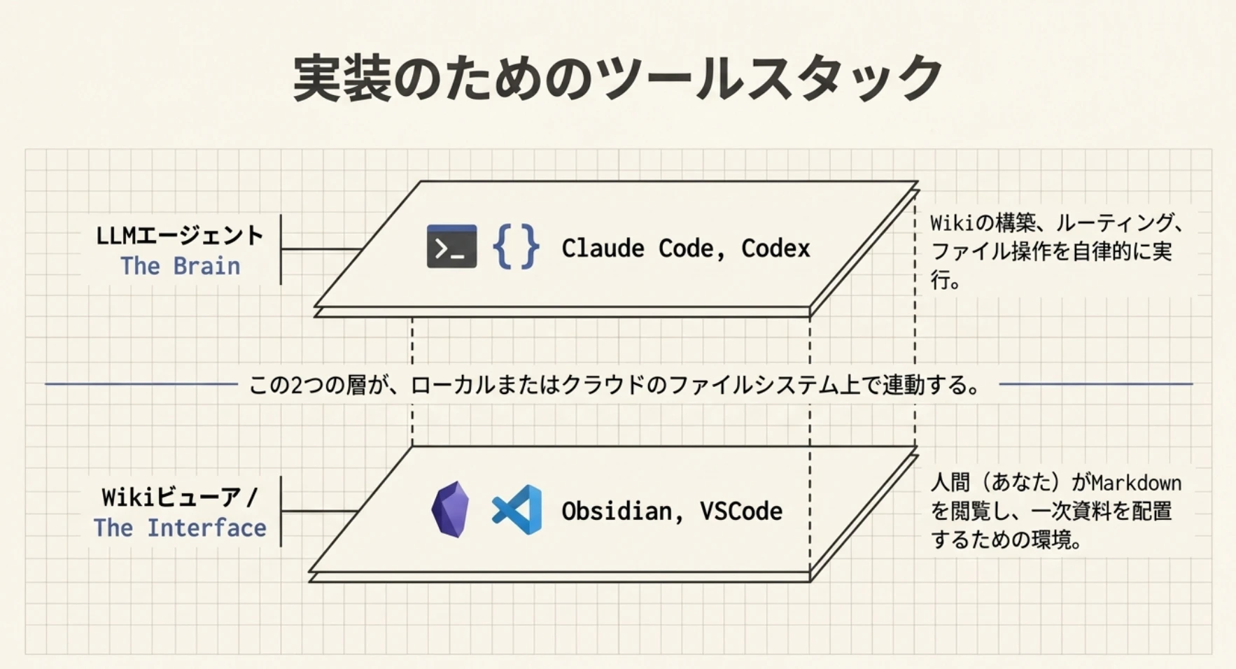 スクリーンショット 2026-05-26 9.53.52.png