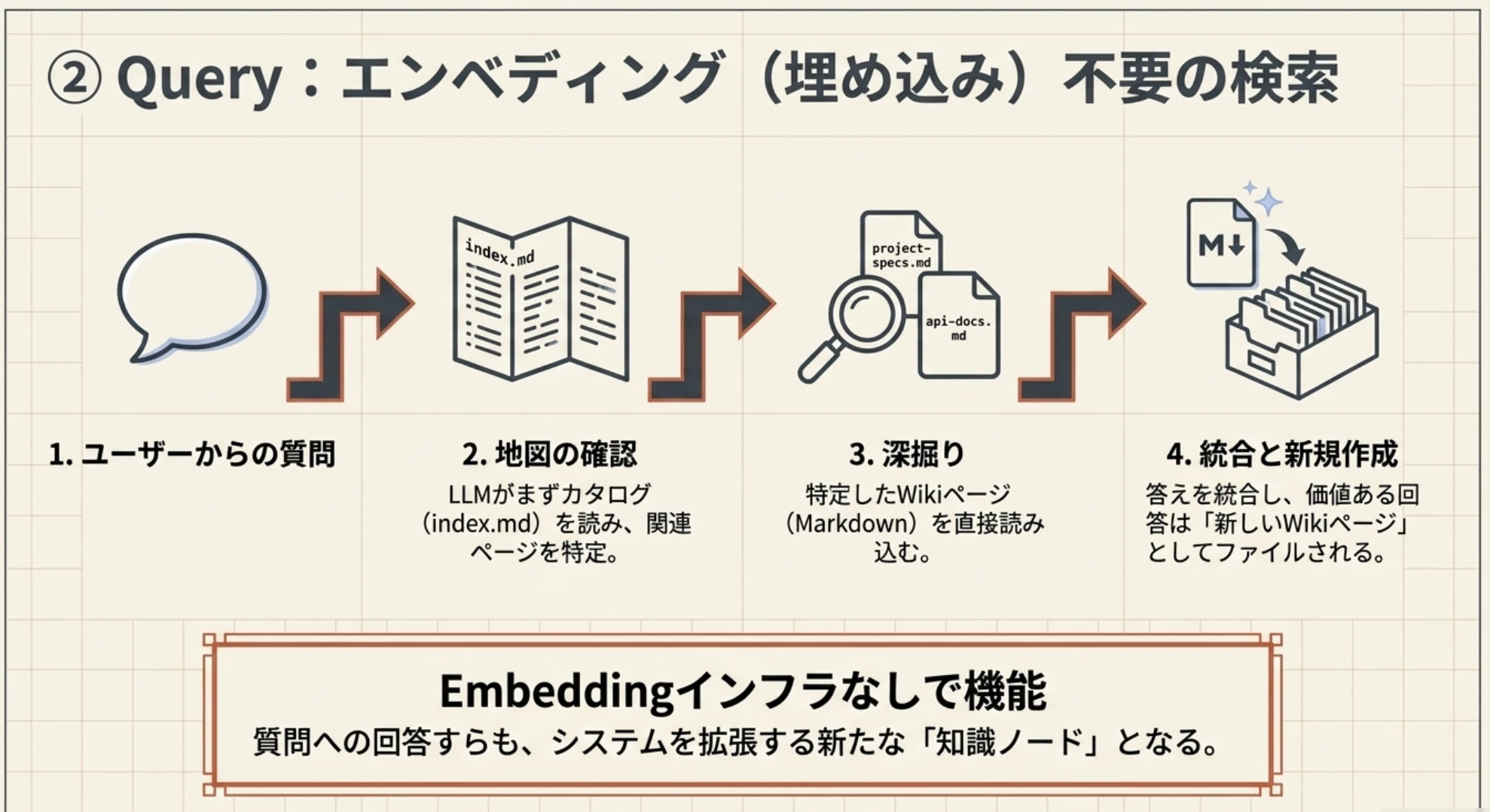 スクリーンショット 2026-05-26 11.10.15.png