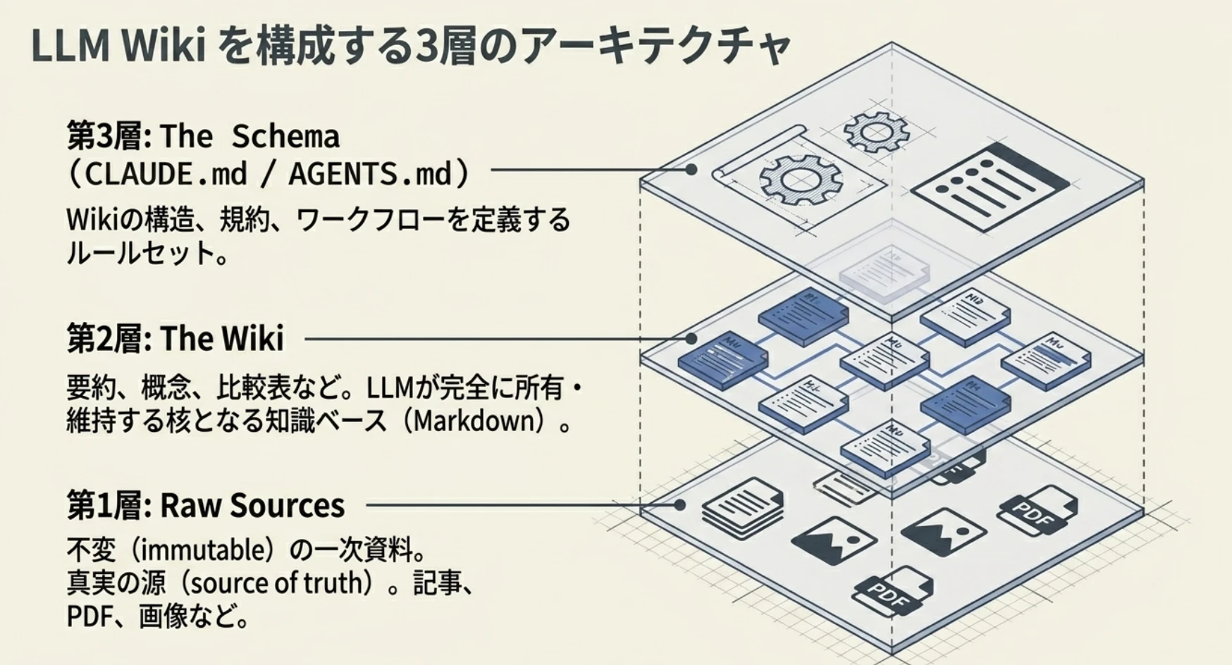 スクリーンショット 2026-05-26 9.51.14.png