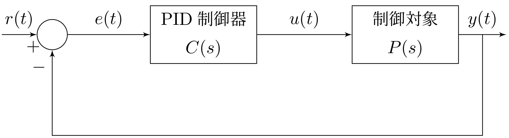 スクリーンショット 2026-02-11 011413.png