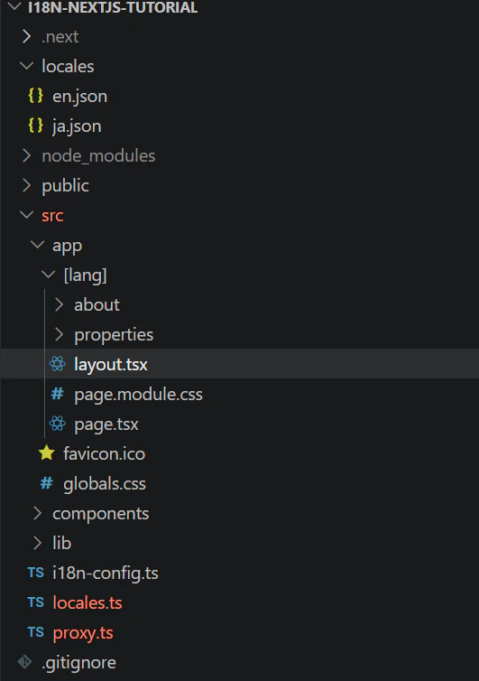 directory.png