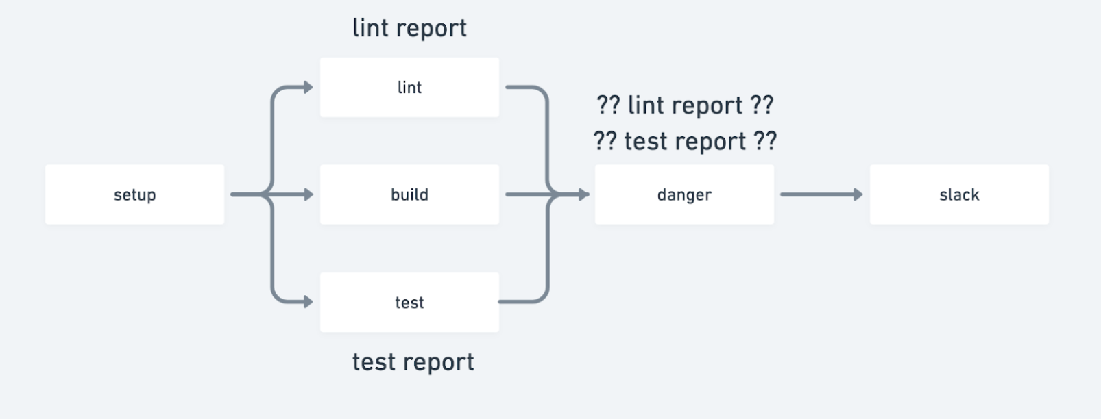 スクリーンショット 2020-07-11 17.17.28.png