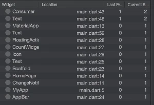 rootConsumer2.gif